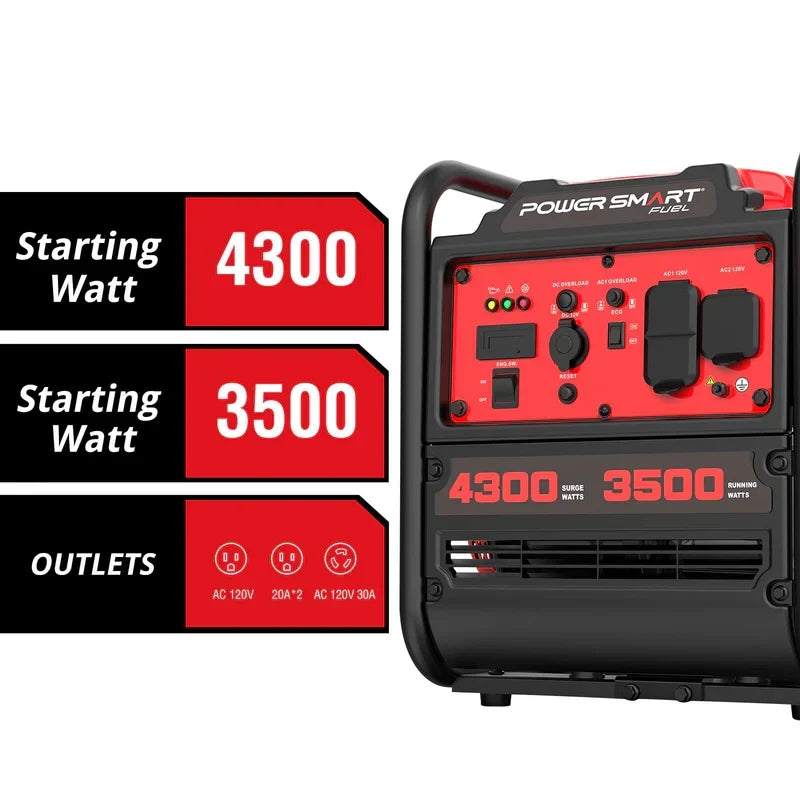 PowerSmart 4300-Watt Portable Generator with Inverter Technology, 3500W Rated, 223cc 4-Stroke Gas Powered Engine, 30