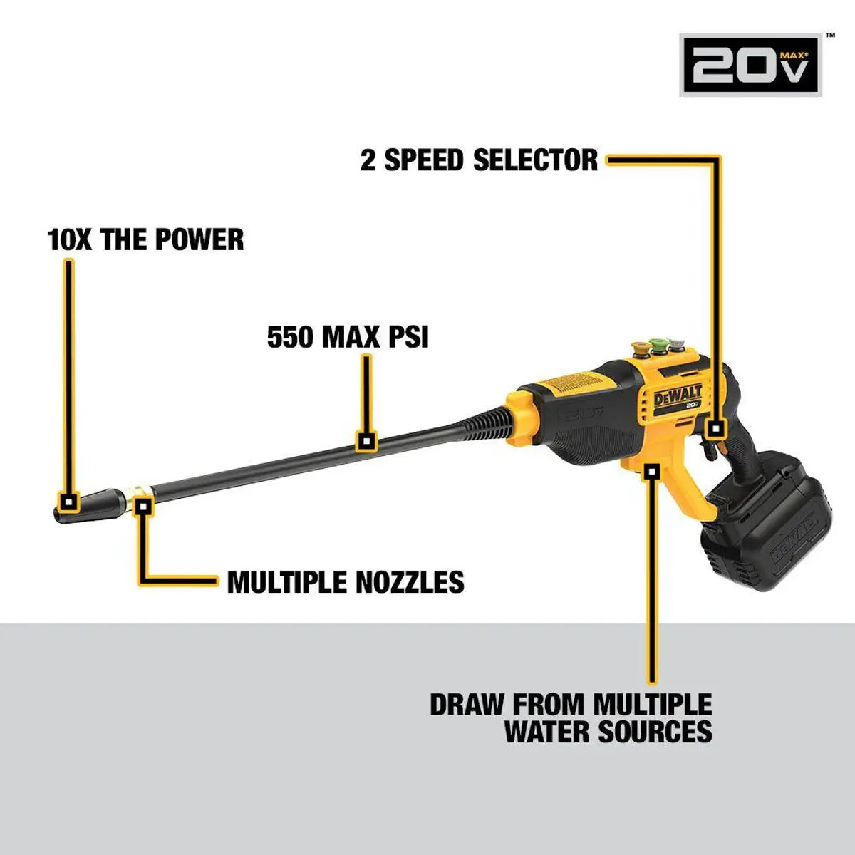 Dewalt 20V MAX* 550 psi Cordless Power Cleaner Bare Tool - view 11
