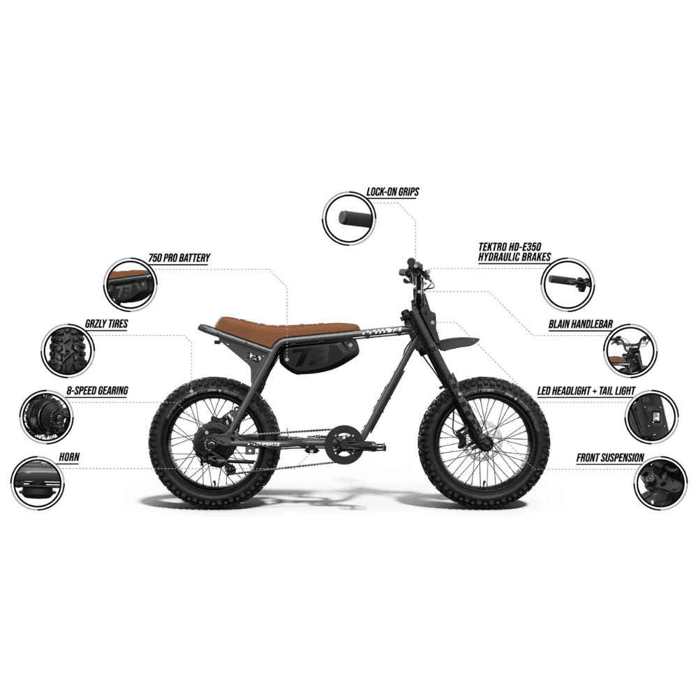 SUPER73-Z Adventure Series SE - Electric Bike - view 5