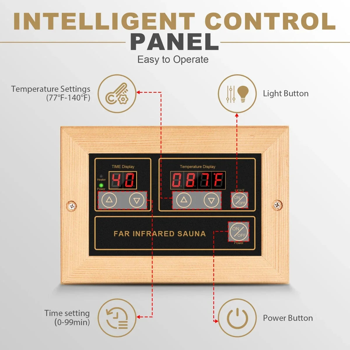 HomeMiYN Far Infrared Wood Sauna Box,traditional Sauna Room Indoor Home Spa Low-emf Dry Saunas Single Person Spa Canada