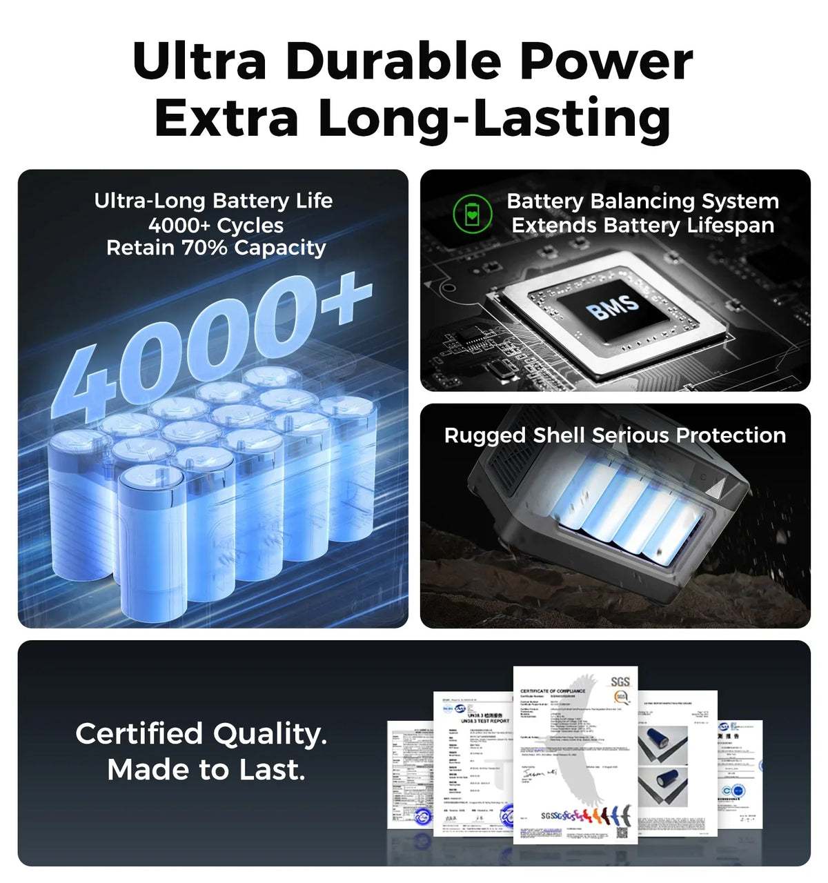 Udpower S1200 Portable Power Station 1200W (Surge 1800W), Max 400W Solar Input, UPS, UL2743, for Home RV Emergency