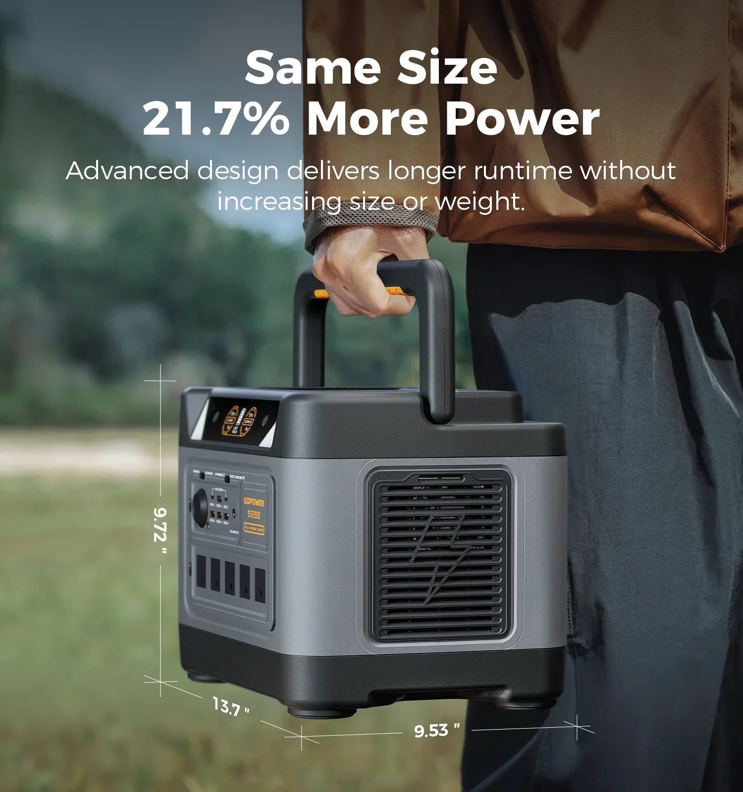 Udpower S1200 Portable Power Station 1200W (Surge 1800W), Max 400W Solar Input, UPS, UL2743, for Home RV Emergency