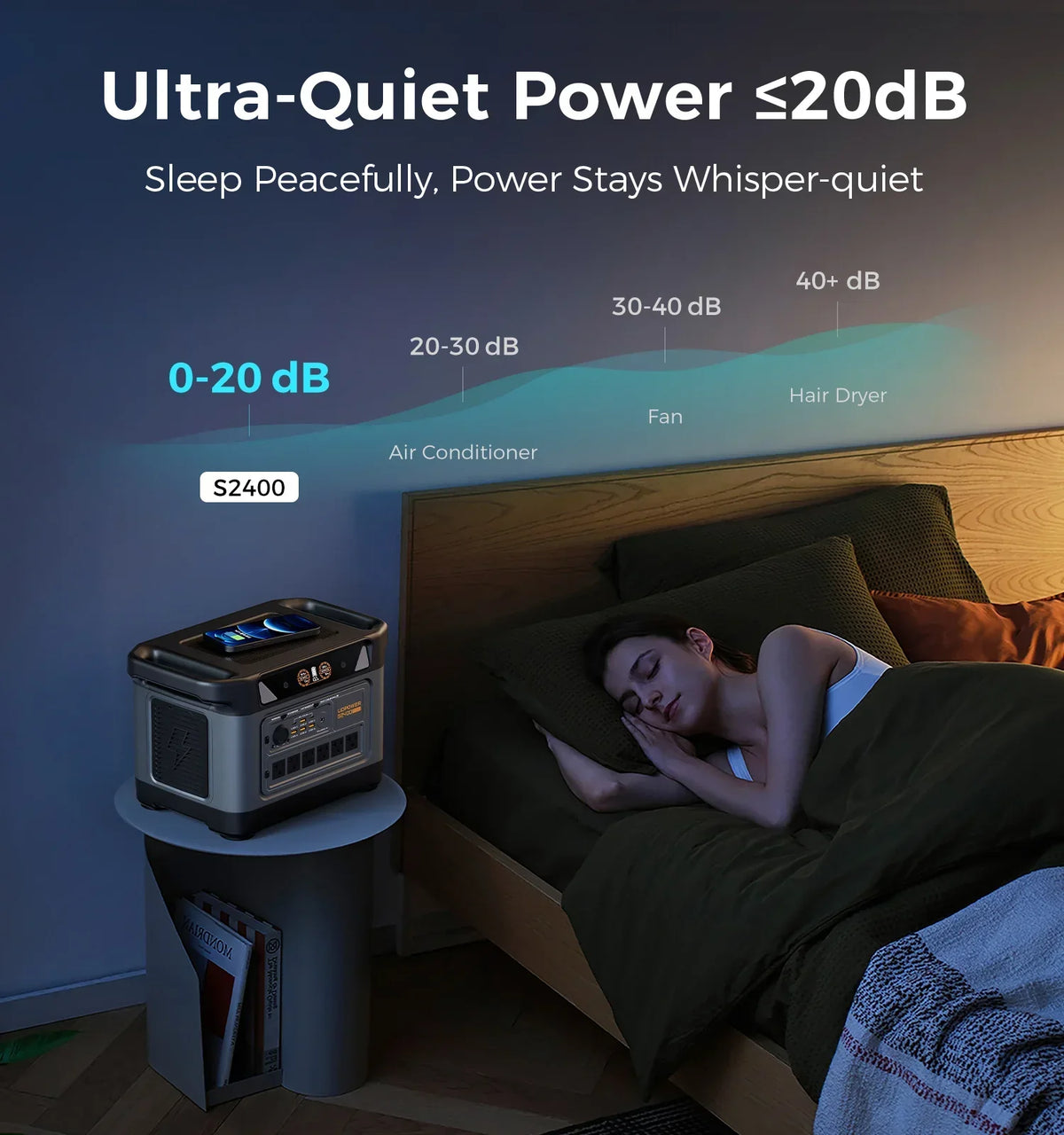 Udpower S2400 Portable Power Station - 2083Wh | 3000W SurgeWWWWW - view 5