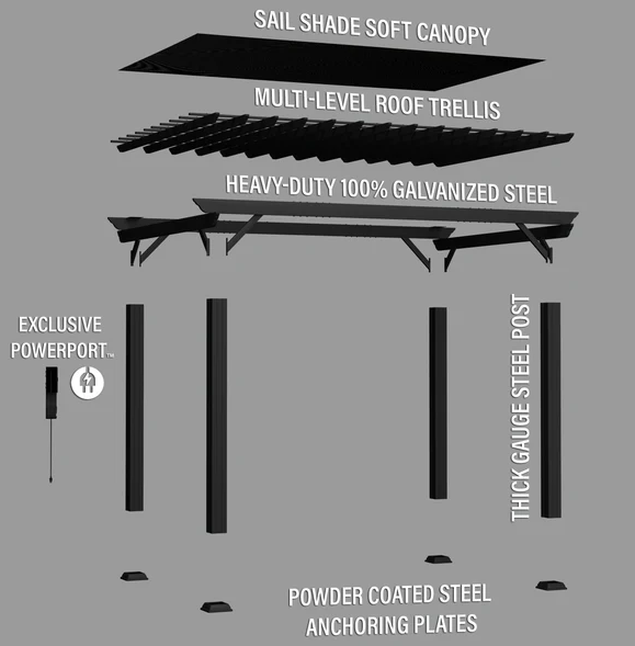 Stratford 12 Ft. X 10 Ft. Black Steel Traditional Pergola with Sail Shade Soft Canopy - view 7