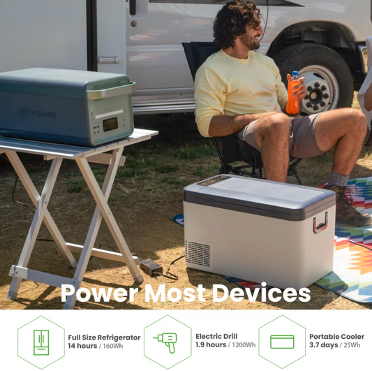 Yoshino B4000 SST New Solid-State Portable Power Station 2,611Wh, 4,000W Continuous6,000W Peak Solar Optional